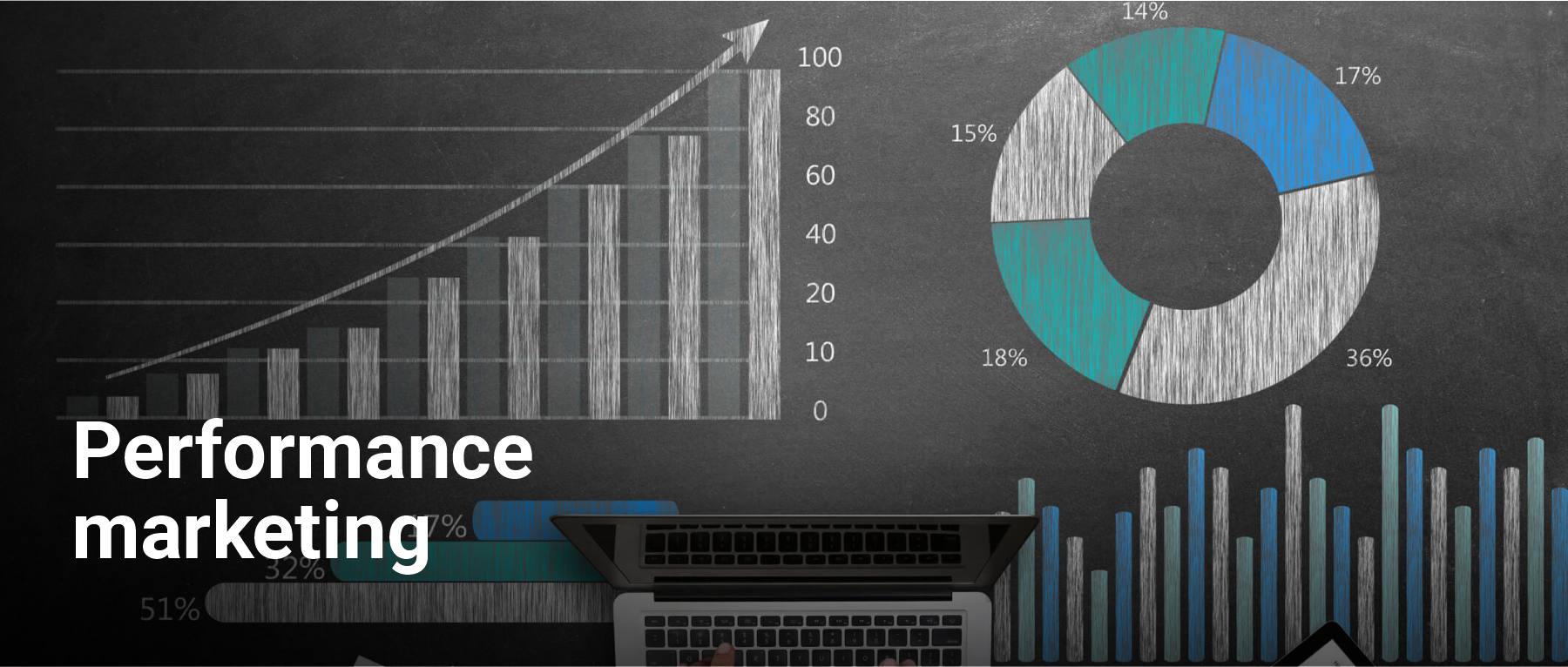 Performance marketing
