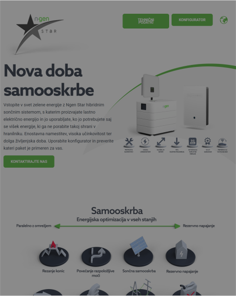 N-Gen Star - Slovenija in Hrvaška