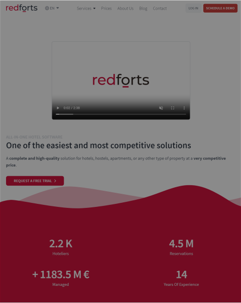 Redforts - Španija